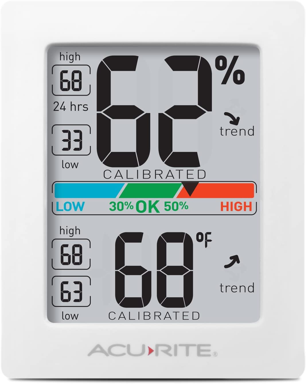 7 Best Hygrometer For Growing Weed in 2024 - Marijuana Beginners